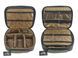 Сумка-органайзер Tackle Bag Mini для годівниць та аксесуарів ProfMontazh