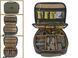 Сумка-органайзер Tackle Bag Mini для годівниць та аксесуарів ProfMontazh